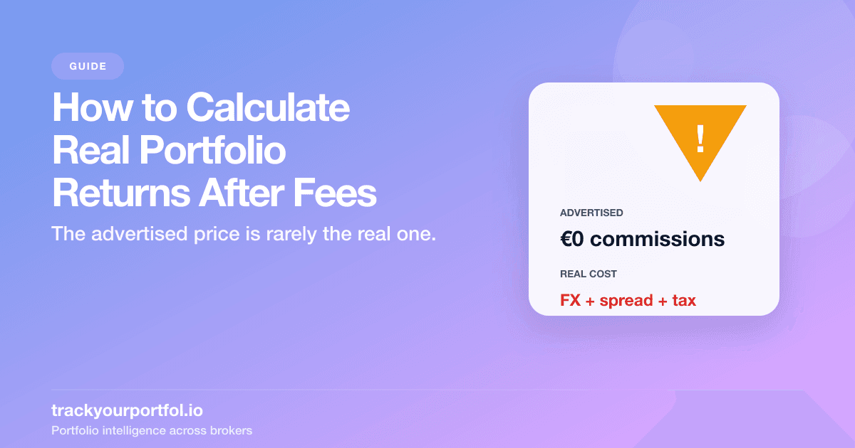 Illustration for calculating real portfolio returns after fees