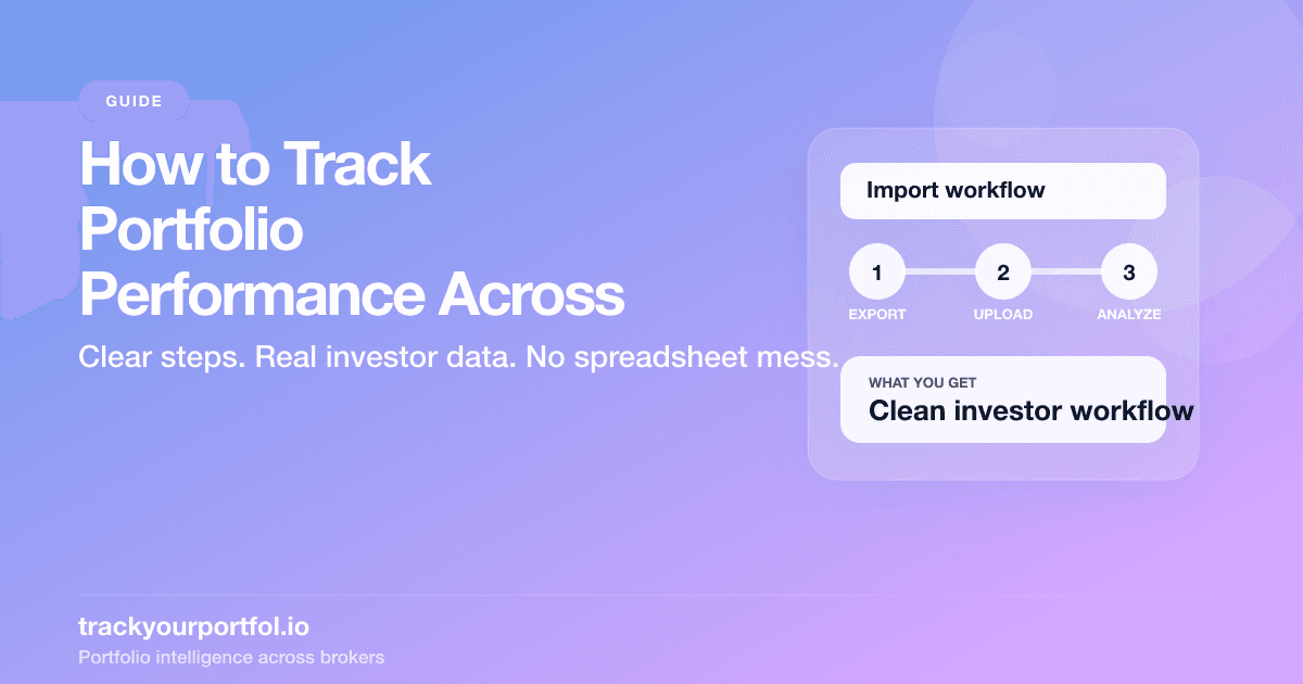 Illustration for tracking portfolio performance across multiple currencies