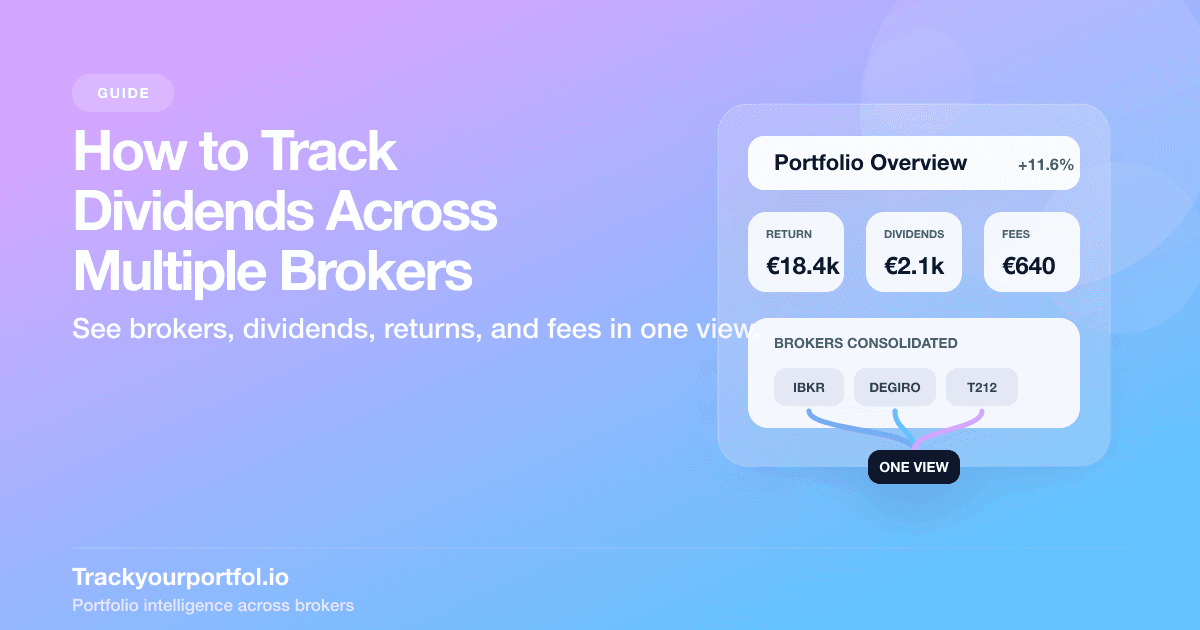Financial charts and data representing dividend tracking across multiple investment accounts