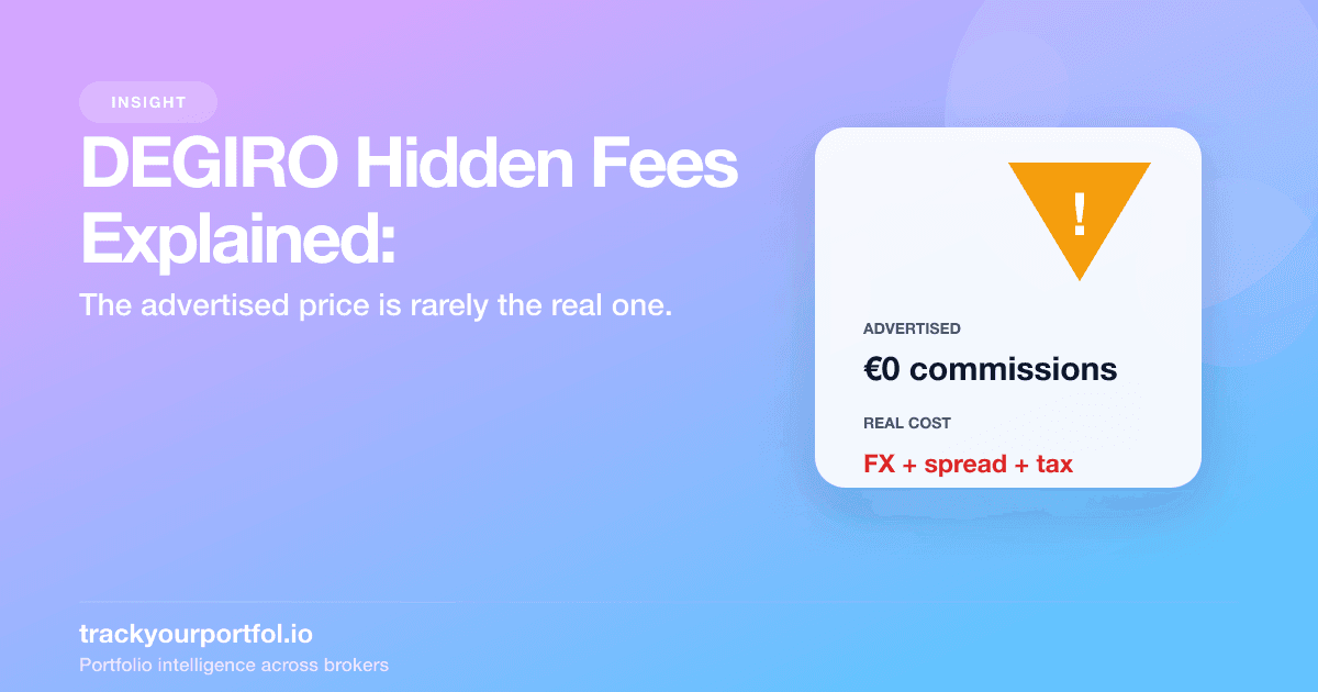 Investor reviewing hidden brokerage fees on a portfolio dashboard