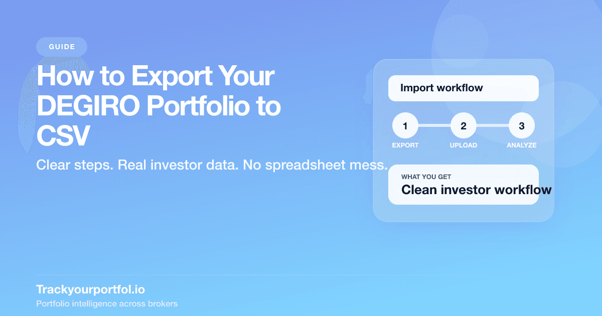 How to Export Your DEGIRO Portfolio to CSV (Step-by-Step) — Trackyourportfol.io
