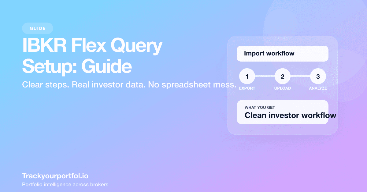 IBKR Flex Query Setup: Choose Activity Flex and the Right Fields — Trackyourportfol.io